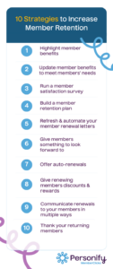 Infographic highlighting the top 10 membership renewal and retention strategies