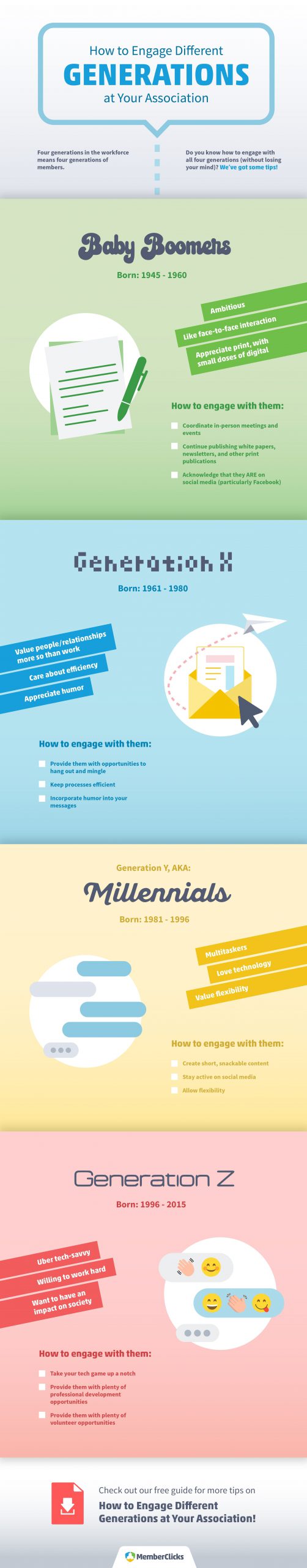 Generation Infographic - Blog-1.jpg