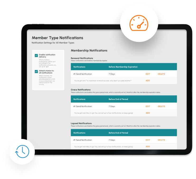 Trade | MemberClicks