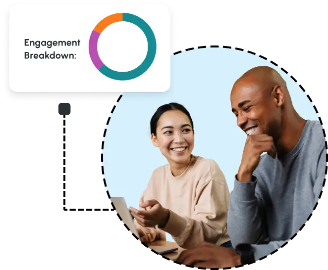 colleagues analyzing an engagement breakdown chart